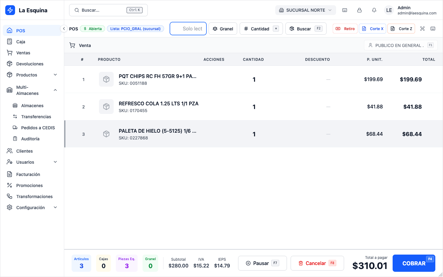 Dashboard ClickBalance - Multi-sucursal