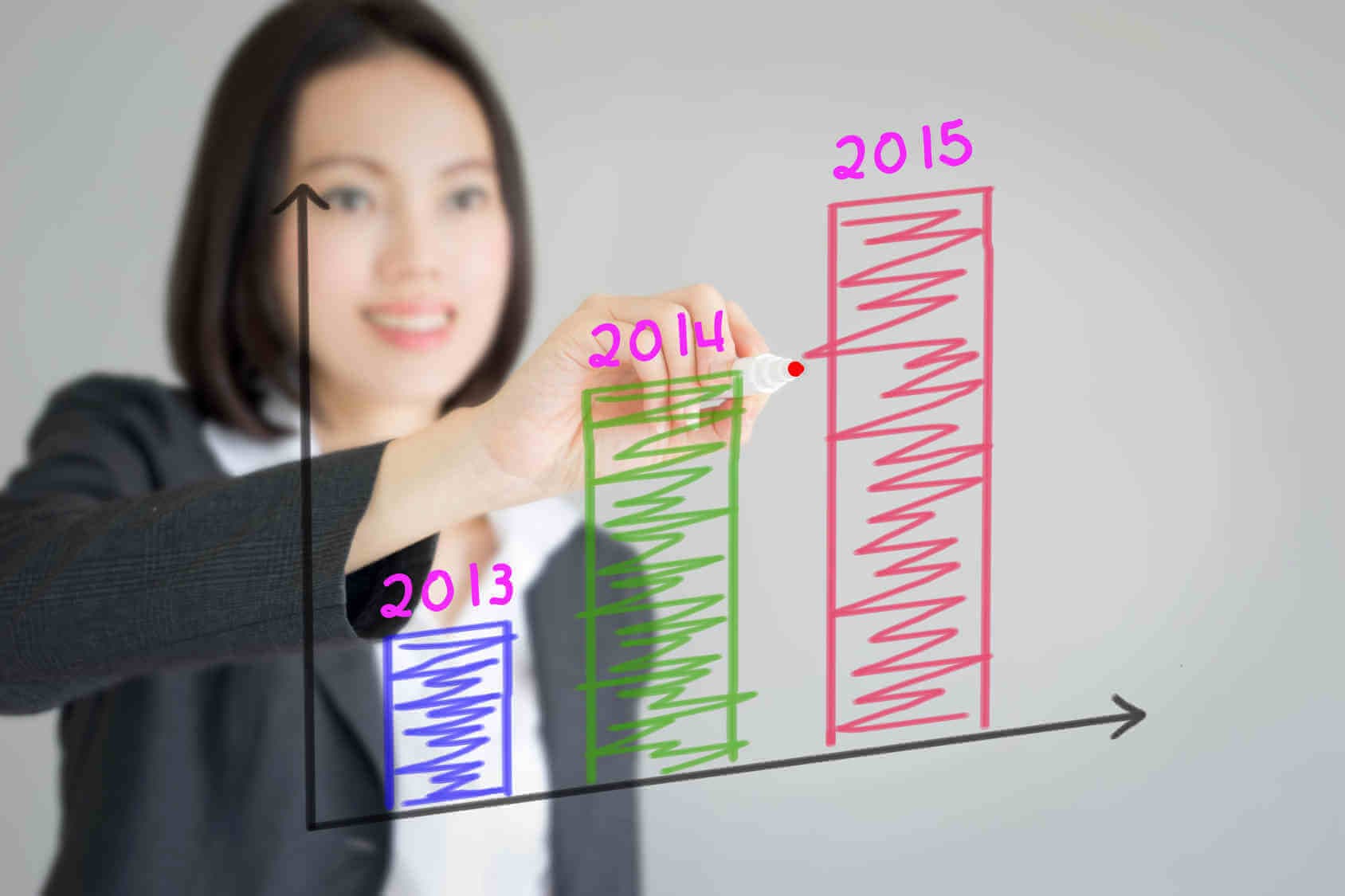 Imagen destacada: ¿Qué es el ciclo de vida de un producto y para que te puede servir?
