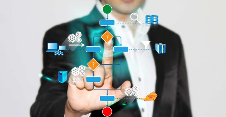 Cómo se relaciona la facturación electrónica con los procesos de tu negocio