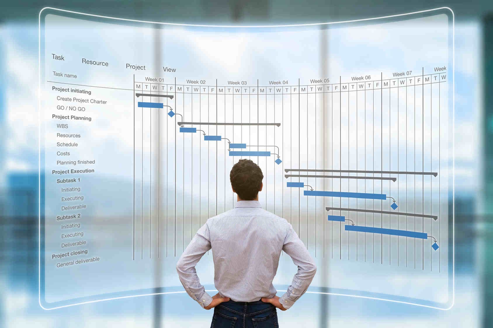 Imagen destacada: Importancia del director financiero en las PyMEs