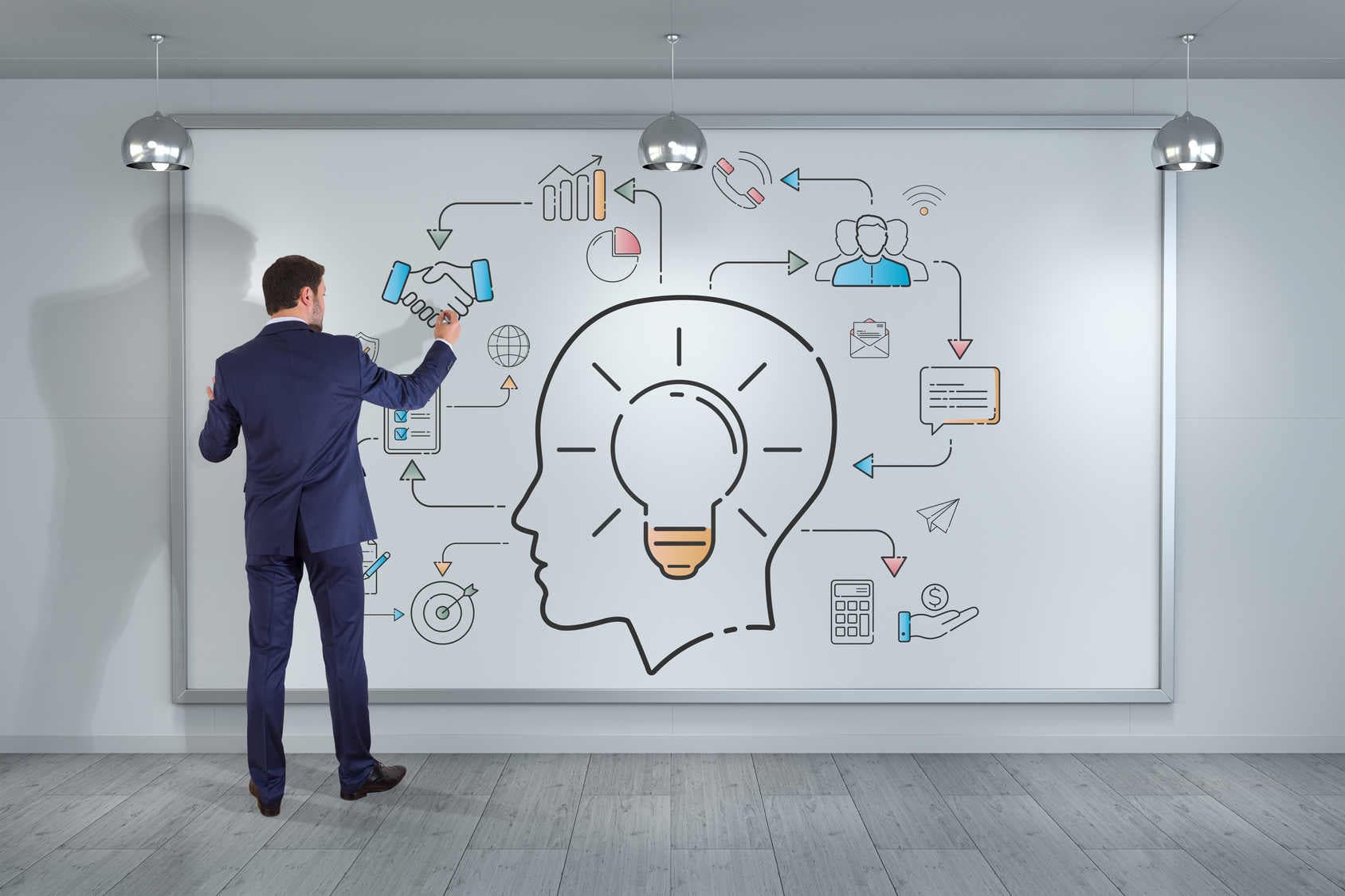 ¿Cómo debes medir los proyectos de innovación en tu empresa? 1 de 2