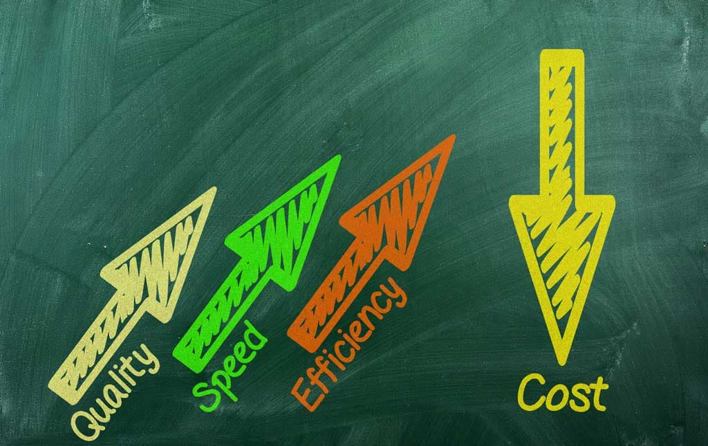 9na razón para utilizar un ERP: El sistema se paga solo